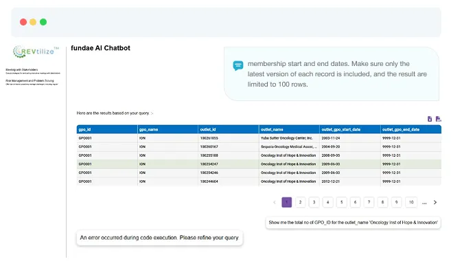 Artificial Intelligence Consulting Services